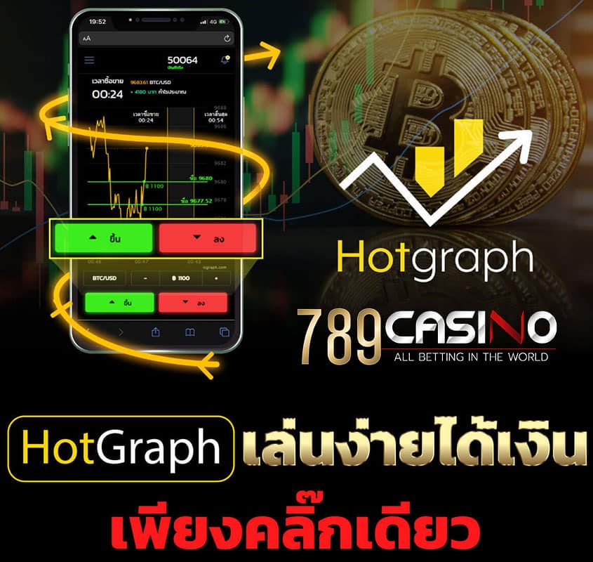 Hotgraph-ฮอตกราฟ